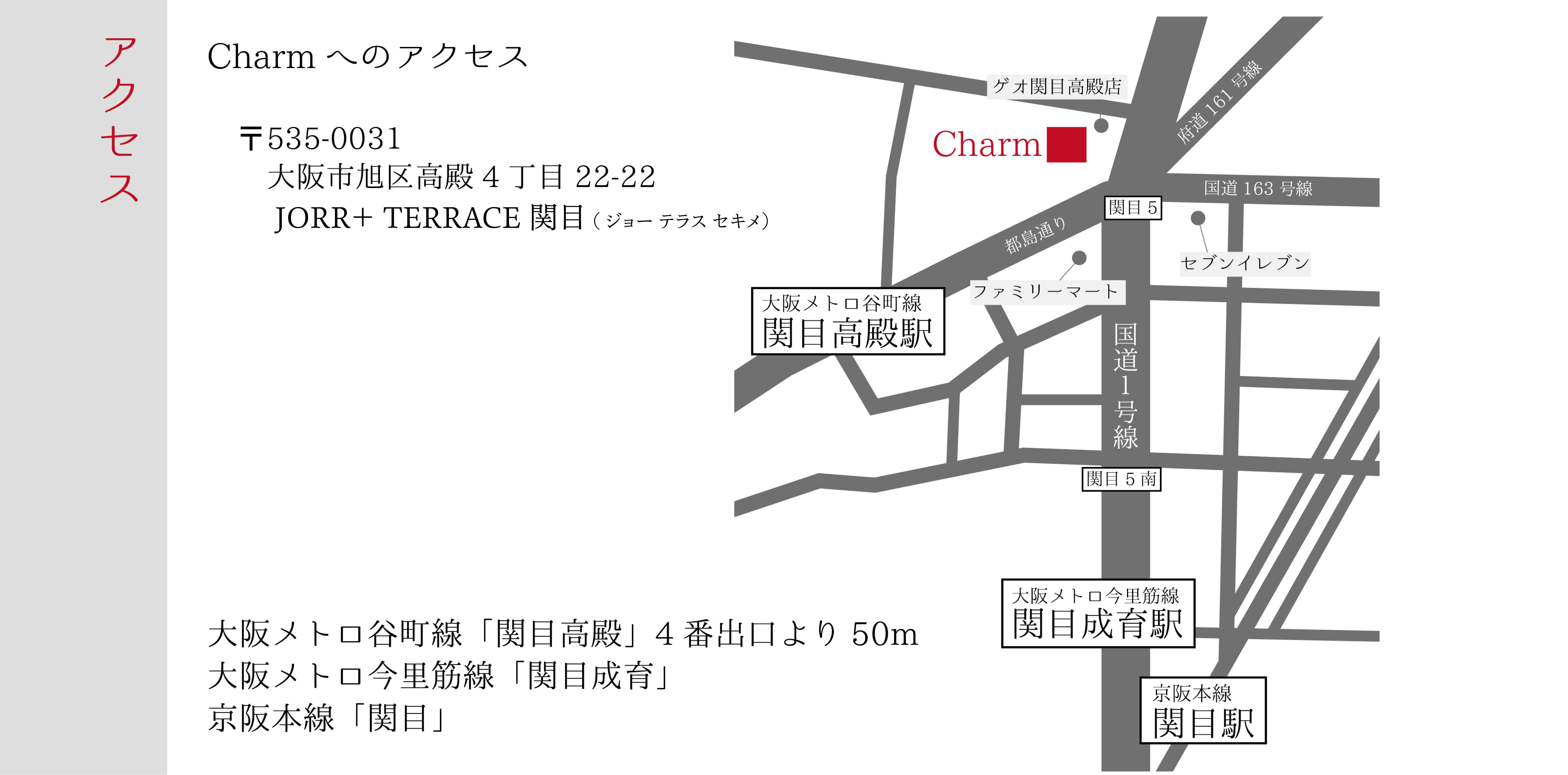 CHARM�ւ̃A�N�Z�X